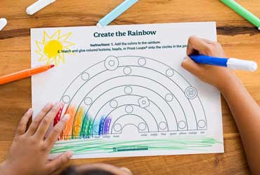 Certificate course in Dysgraphia- CCD